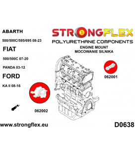 062002A: Engine mount insert – upper SPORT